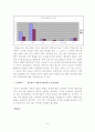 [A+]인간관계와 심리학(소개팅에서 호감도를 유발하는 요인) 7페이지
