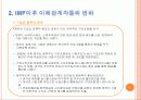 IMF의 원인과 결과 그리고 대응책 7페이지