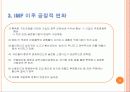 IMF의 원인과 결과 그리고 대응책 11페이지