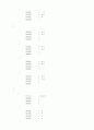 테트리스 프로그래밍 소스분석 레포트 5페이지
