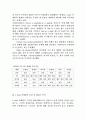 E-mail 마케팅 전략 14페이지
