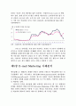 E-mail 마케팅 전략 22페이지