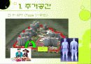 인텔리젼트빌딩_창의적빌딩의구상 6페이지
