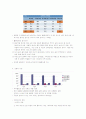 (가족복지)가족해체-이혼에 대처하는 우리들의 자세 2페이지