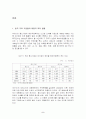 중국의 경제환경 변화에 따른 한․중 경제협력 확대 방안 5페이지