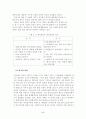 한국의 경마산업의 문제점과 마사회의 CI전략 7페이지