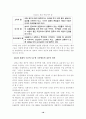 한국의 경마산업의 문제점과 마사회의 CI전략 20페이지