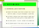 “Brand identity”가 무엇이며 어떻게 구축하는가?- “헤라”사례 - 14페이지