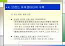 “Brand identity”가 무엇이며 어떻게 구축하는가?- “헤라”사례 - 26페이지