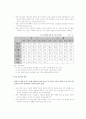 양극화 현상의 문제점 및 해결방안  6페이지