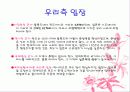 한.일간 독도영유권 분쟁과 대처방안 5페이지