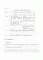 FTA가 한국증시에 미치는 영향 20페이지