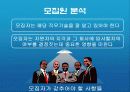 소매관리 - 종업원관리 -  14페이지