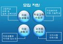 소매관리 - 종업원관리 -  15페이지