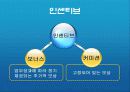 소매관리 - 종업원관리 -  19페이지
