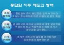 소매관리 - 종업원관리 -  22페이지