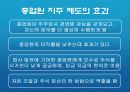 소매관리 - 종업원관리 -  23페이지
