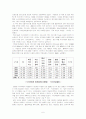 정보화의역기능 6페이지
