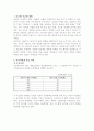수요와 공급 1페이지