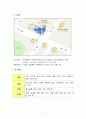 부산진 시장 (재래시장) - 성공요인 7페이지