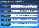 잡코리아 - 전자상거래 -  6페이지