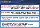 잡코리아 - 전자상거래 -  13페이지