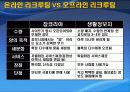 잡코리아 - 전자상거래 -  14페이지