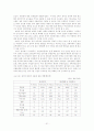 한 중 FTA 현황과 방향 31페이지