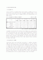 정신보건사회복지 6페이지