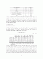 국제결혼과 혼혈인 19페이지