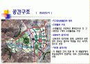 판교신도시개발계획 13페이지