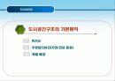 동탄신도시개발계획 3페이지