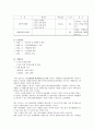 파주 신도시 개발방안 5페이지