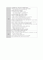 신경외과-ICH 환자 Case study 3페이지