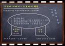 도요타의 방식(Toyota way) 3페이지