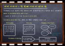 도요타의 방식(Toyota way) 7페이지