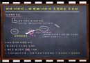 도요타의 방식(Toyota way) 9페이지