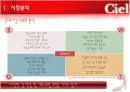 사업계획서-구두제작업 7페이지