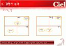 사업계획서-구두제작업 9페이지