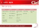 사업계획서-구두제작업 19페이지