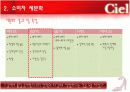 사업계획서-구두제작업 20페이지