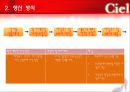 사업계획서-구두제작업 33페이지