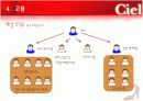 사업계획서-구두제작업 40페이지