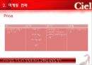 사업계획서-구두제작업 47페이지
