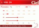 사업계획서-구두제작업 50페이지