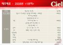 사업계획서-구두제작업 63페이지