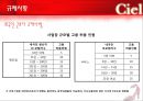 사업계획서-구두제작업 86페이지