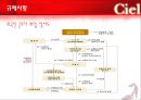 사업계획서-구두제작업 87페이지