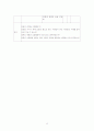 6학년 사회 지도안(세안) 8페이지