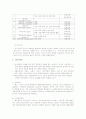 인체의 신경(신경계) 6페이지